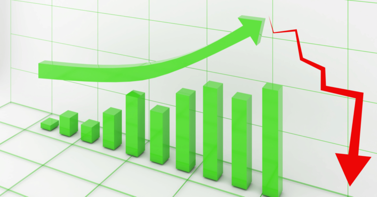 Chevron Stock Price Prediction