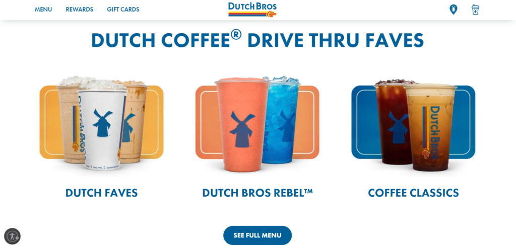 Dutch Bros (BROS) Stock Forecast