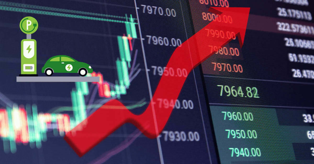 FFIE Stock Price Prediction