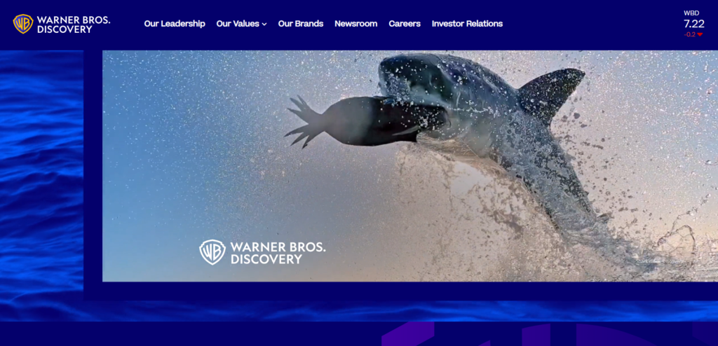 Overview of Warner Bros. Discovery, Inc.